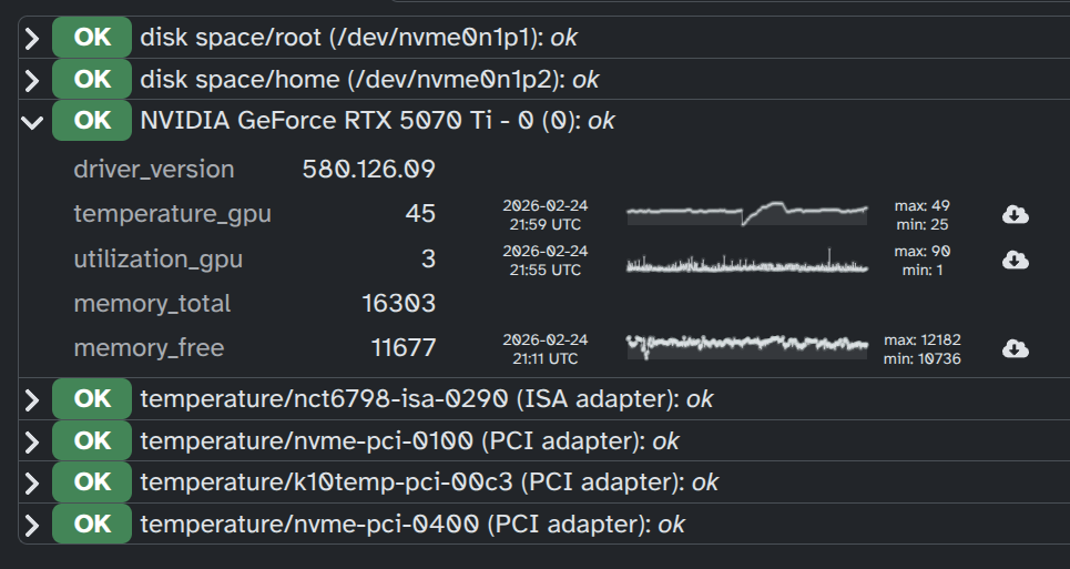 Preview image of Health Monitoring
